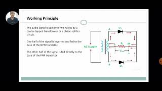 Push or Pull Amplifier [upl. by Enamrahc]