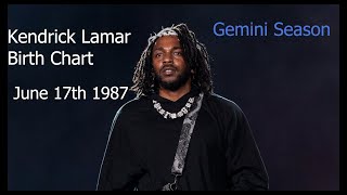 Kendrick Lamar Astrology Birth Chart Gemini Season Proof That Astrology Is Real kendricklamar [upl. by Magner331]