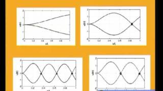 Mod9 Lec4 Longitudinal and Torsional Vibration of Rods [upl. by Onaicram]