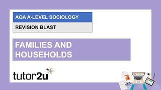 AQA ALevel Sociology Revision Blast  Families amp Households  10 Feb 2021 [upl. by Marissa]