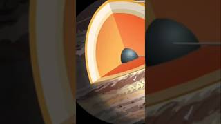 Misión Juno y sus respuestas juno jupiter preguntas shorts nasa space planeta [upl. by Curren]