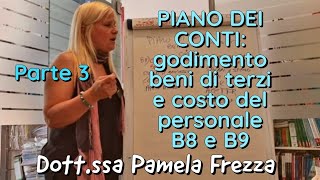 PIANO DEI CONTI COSTI PER IL GODIMENTO DI BENI DI TERZI B8 E PER IL PERSONALE B9 ESERCIZIO SVOLTO [upl. by Kirsten]