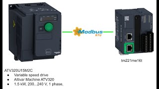 Schneider Altivar 320 Modbus Communication via M221 PLC [upl. by Itirahc]