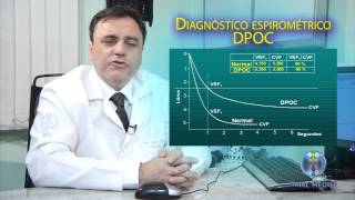 Doença Pulmonar Obstrutiva Crônica Diagnóstico [upl. by Averill]