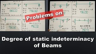 Problems on Degree of Static Indeterminacy of Beams  Indeterminacy Of Structures [upl. by Reffinnej474]