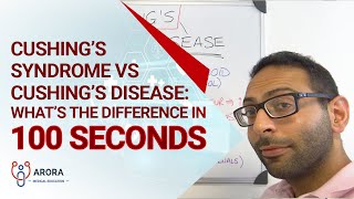 Cushing’s Syndrome vs Cushing’s Disease what’s the difference in 100 seconds [upl. by Hollander]