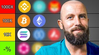 Crypto Altcoin Tier List Ranking From Worst To Best Before 2025 Bullrun [upl. by Enrika]