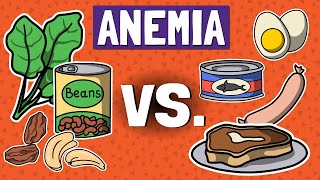 Heme vs NonHeme Iron for ANEMIA  How To Avoid IRON TOXICITY  Nerdtritionists [upl. by Merriman596]