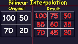 BILINEAR INTERPOLATION IN DIGITAL IMAGE PROCESSING SOLVED EXAMPLE [upl. by Corel]