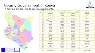 The County Government Kenya [upl. by Ayoras]