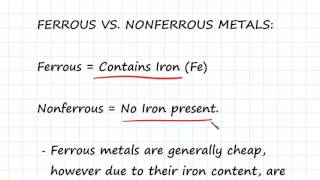 Ferrous and Nonferrous Metals  Engineering Materials [upl. by Atiloj]