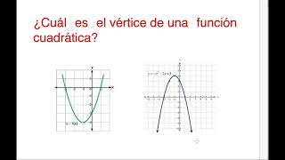 ¿Cuál es el vértice de una función cuadráttica [upl. by Ycart]