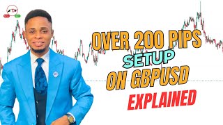 ICT Trading Analysis setup that gave me over 200 pips Explained [upl. by Etteluap]