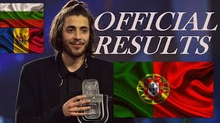 OFFICIAL RESULTS  EUROVISION SONG CONTEST 2017  TOP 42 [upl. by Peery]