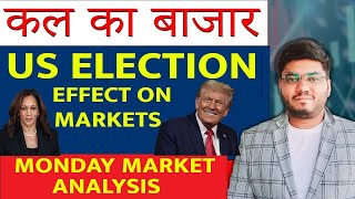 Nifty Prediction and Bank Nifty Analysis for Monday  04 November 2024  Bank Nifty Tomorrow [upl. by Eelyme]