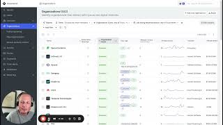 Calculated Fields Prioritize outbound by aggregating amp stack ranking signals [upl. by Ehudd]