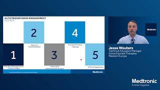 The AutoLog IQTM Autotransfusion System  A Virtual Experience Practical Tutorial EACTS 2021 [upl. by Mayhew]