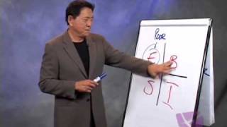 Kwadrant CASHFLOW  Robert KIYOSAKI [upl. by Misak]