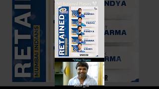 IPL 2025 MI Retained Playersshorts trending youtubeshorts ipl mumbai indian shortvideo short [upl. by Flann363]