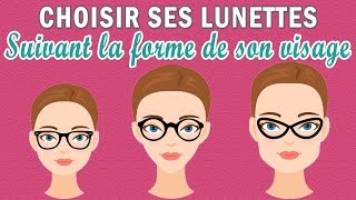 Comment choisir ses lunettes de vue en fonction de son visage [upl. by Perron66]