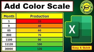 How to Add Color Scale In Excel  Add Color Scale In ExcelHow to Use Color Scale In Microsoft Excel [upl. by Sapowith143]