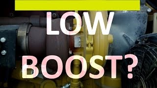 What Causes Low Boost How Does A Turbocharger System Work [upl. by Greggory]