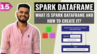 Spark DataFrame Explained  What is DataFrame and how to create it  Hadoop Tutorial [upl. by Marrin]