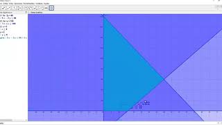 Región factible con GeoGebra [upl. by Severen]