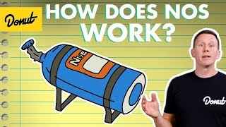 Nitrous How It Works  Science Garage [upl. by Ydisac]