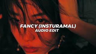 fancy instrumental  twice  edit audio [upl. by Allicerp]