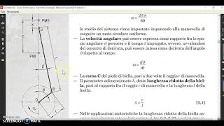 Il Sistema biella manovella generalità [upl. by Pearl]