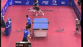 Slovenian Open Ma Long Zhang JikeWang Hao Xu Xin [upl. by Innob]