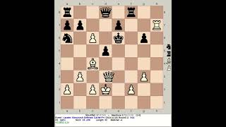 Stockfish 17 vs Mantissa 372  Larsen Nimzovich Defense chess [upl. by Hotze321]