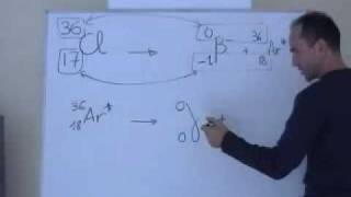 cours TS physique  nucléaire ch4 équation de désexitation dun noyau radioactif [upl. by Jarvey858]