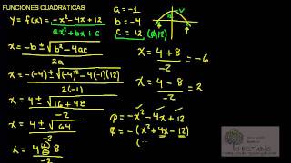 Funciones cuadraticas 2da parte [upl. by Ahsekan]