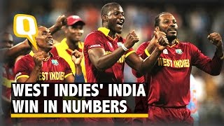 In Stats Simmons Charles Shine as West Indies Reach WT20 Final [upl. by Zanze]