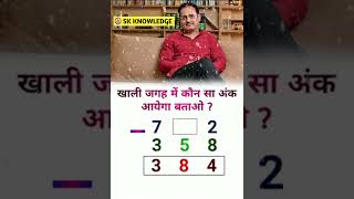 IAS interview questions interasting questions upsc ips braintest motivation shorts education [upl. by Aralc]