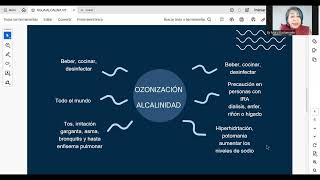Agua Ozonizada vs Agua Alcalina [upl. by Wassyngton]