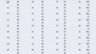 CBSE RESULT ANALYSIS TRICK [upl. by Lua]