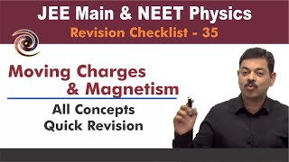 Moving Charges and Magnetism  Revision Checklist 35 for JEE amp NEET Physics [upl. by Dar60]