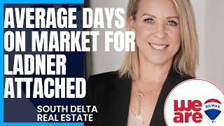 Average Days on Market for Ladner Attached Sept 2024 [upl. by Yerxa]