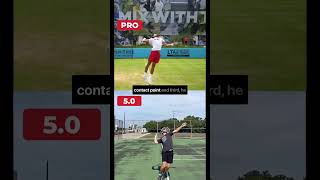 Djokovic vs 50  Cab you spot the difference [upl. by Selene]