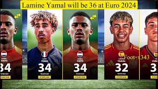 Lamine yamal will be 36 at euro 2040 lamineyamal football uefa [upl. by Jer117]