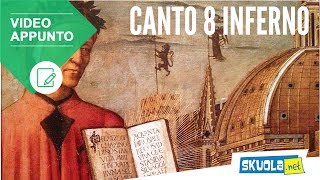 Canto 8 Inferno Divina Commedia  Riassunto [upl. by Aicia]