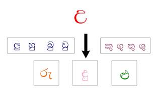 Learn SinhalaSinhlese alphabet lesson 5 [upl. by Osmund]