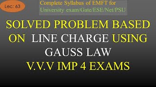 Solved Problem Based on Application of Gauss Law Part 1  EMFT  R K Classes  Hindi  Lec 63 [upl. by Aniweta]