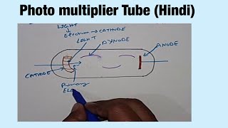 Photo multiplier Tube Hindi [upl. by Arenat654]