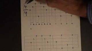 Beginning Banjo Lesson 2 How to Read Tablature [upl. by Leinahtan]