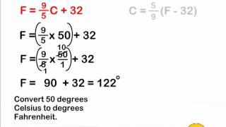 Fahrenheit And Celsius Conversion [upl. by Rizika126]