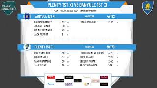 Plenty 1st XI v Banyule 1st XI [upl. by Yesdnil]